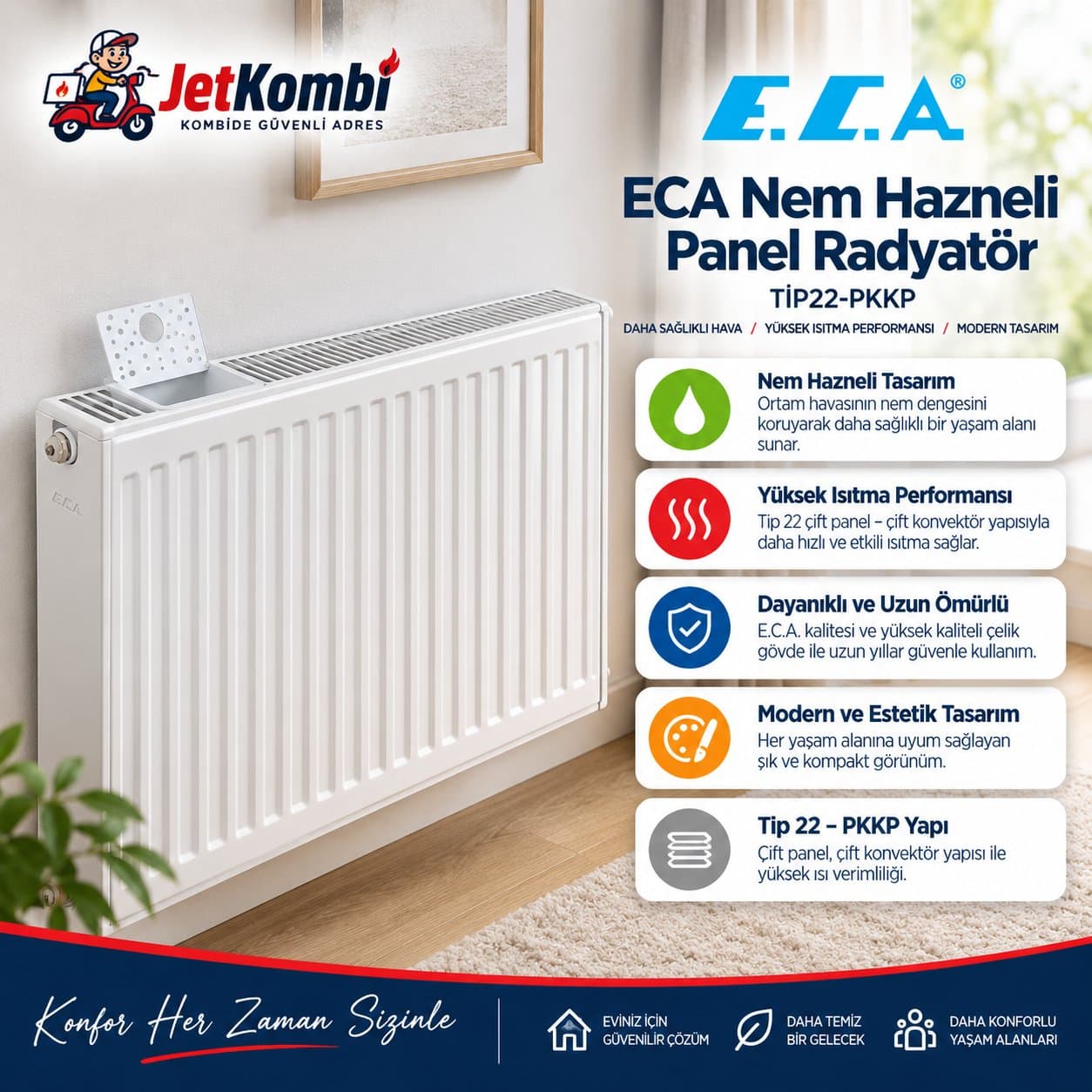 eca panel radyatör